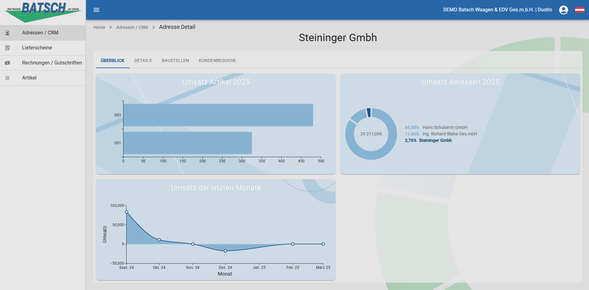 WebButler Adressen Ueberblick