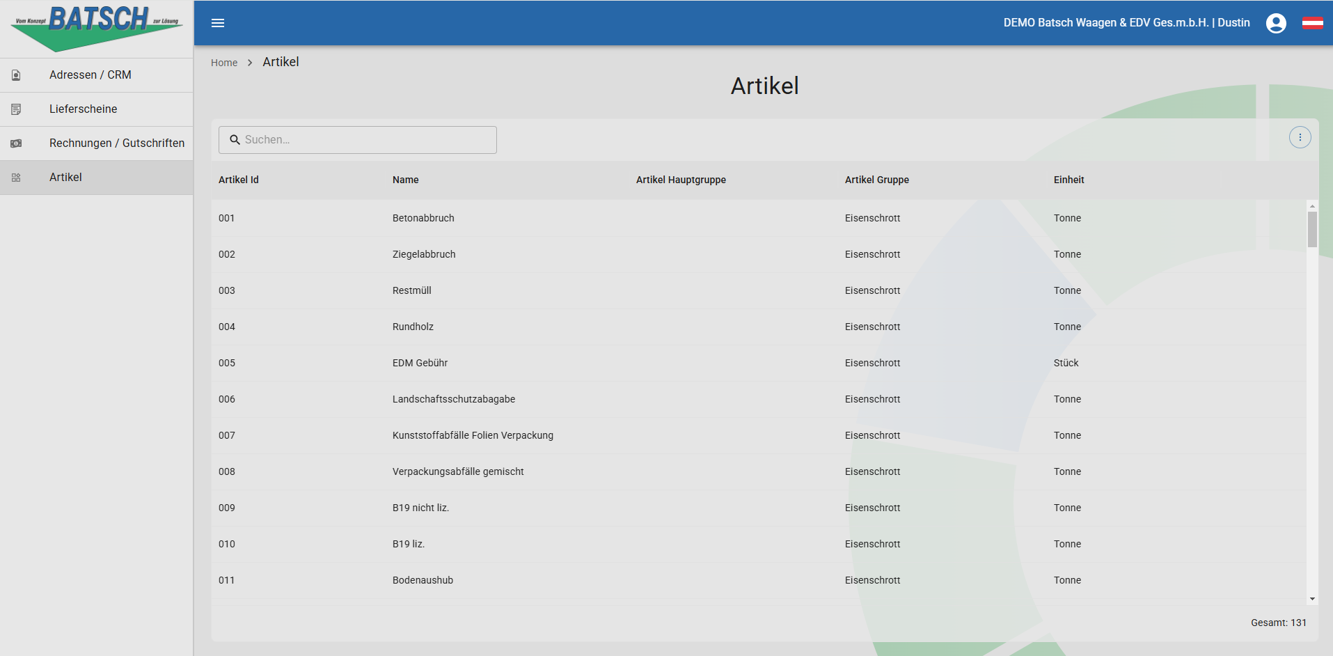 WebButler Artikel Uebersicht
