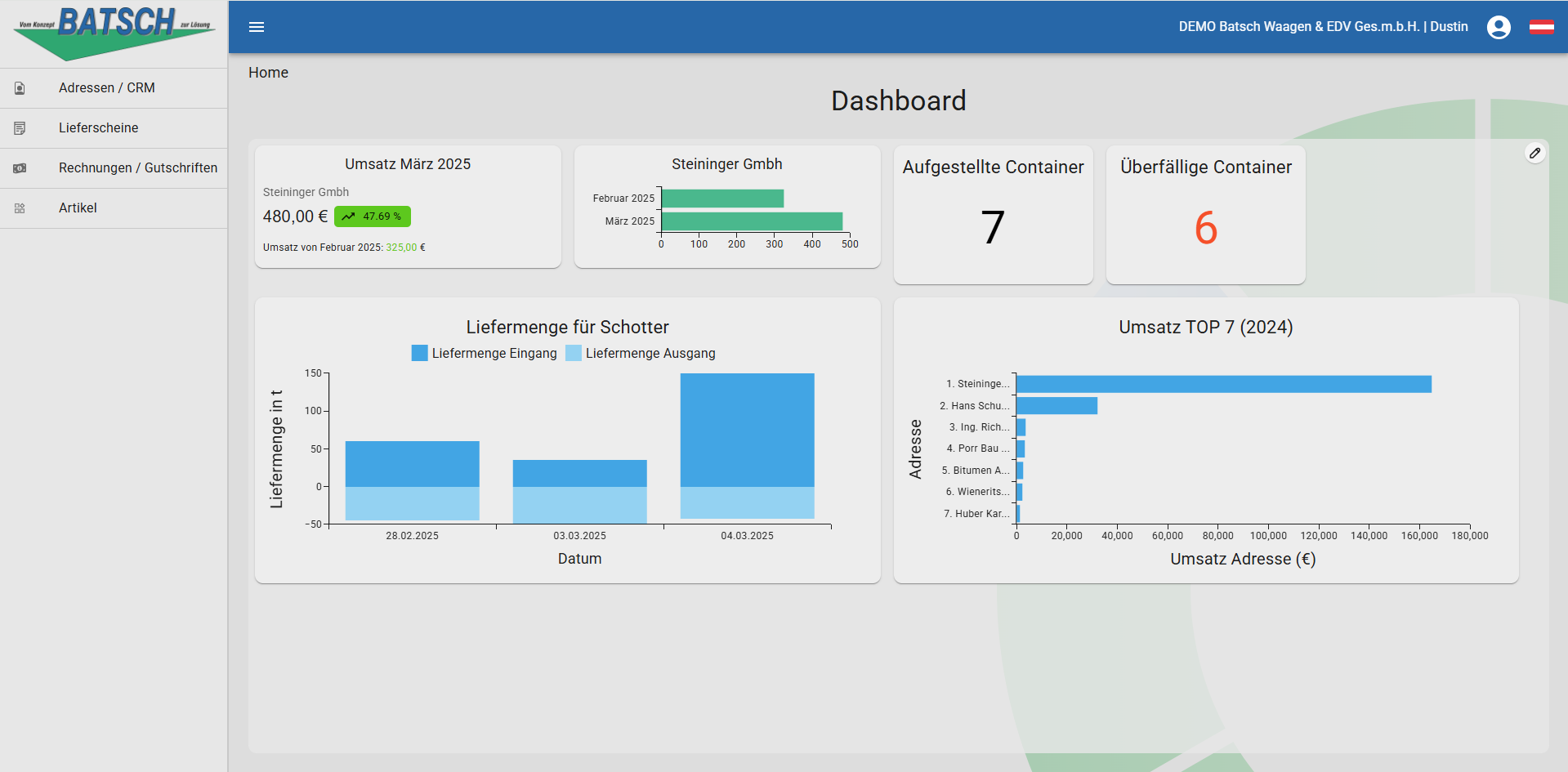 WebButler Dashboard